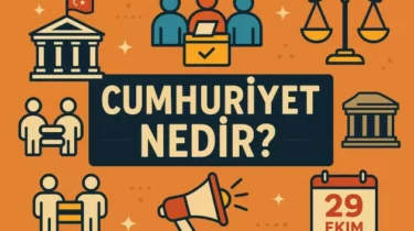 Cumhuriyet Ne Demek? Cumhuriyetin Anlamı Nedir?