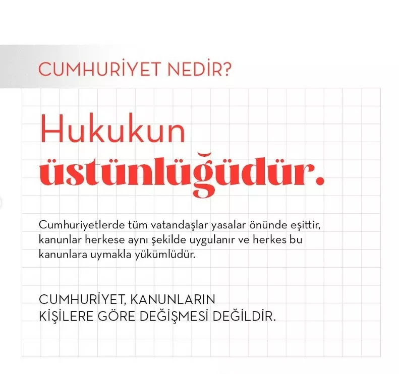 Cumhuriyetin Anlami Ve Temel Ilkeleri