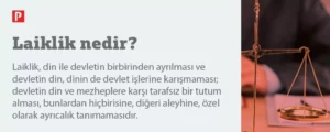 Laik Ne Demek? Laik Olmak Ne Demek? Laik Devlet Ne Demek?